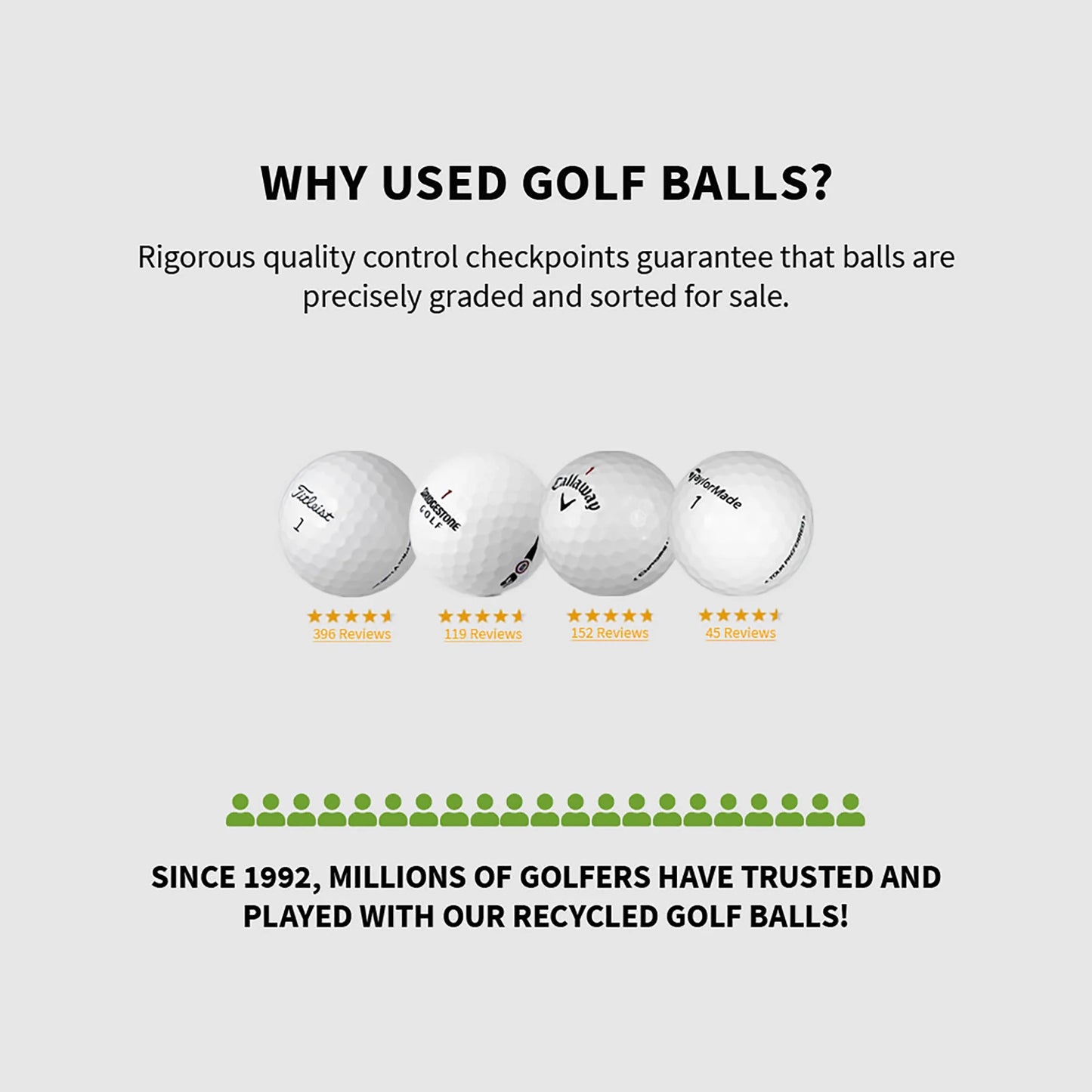 Tour Preferred Golf Balls, Mint Quality, 50 Pack, by Hunter Golf